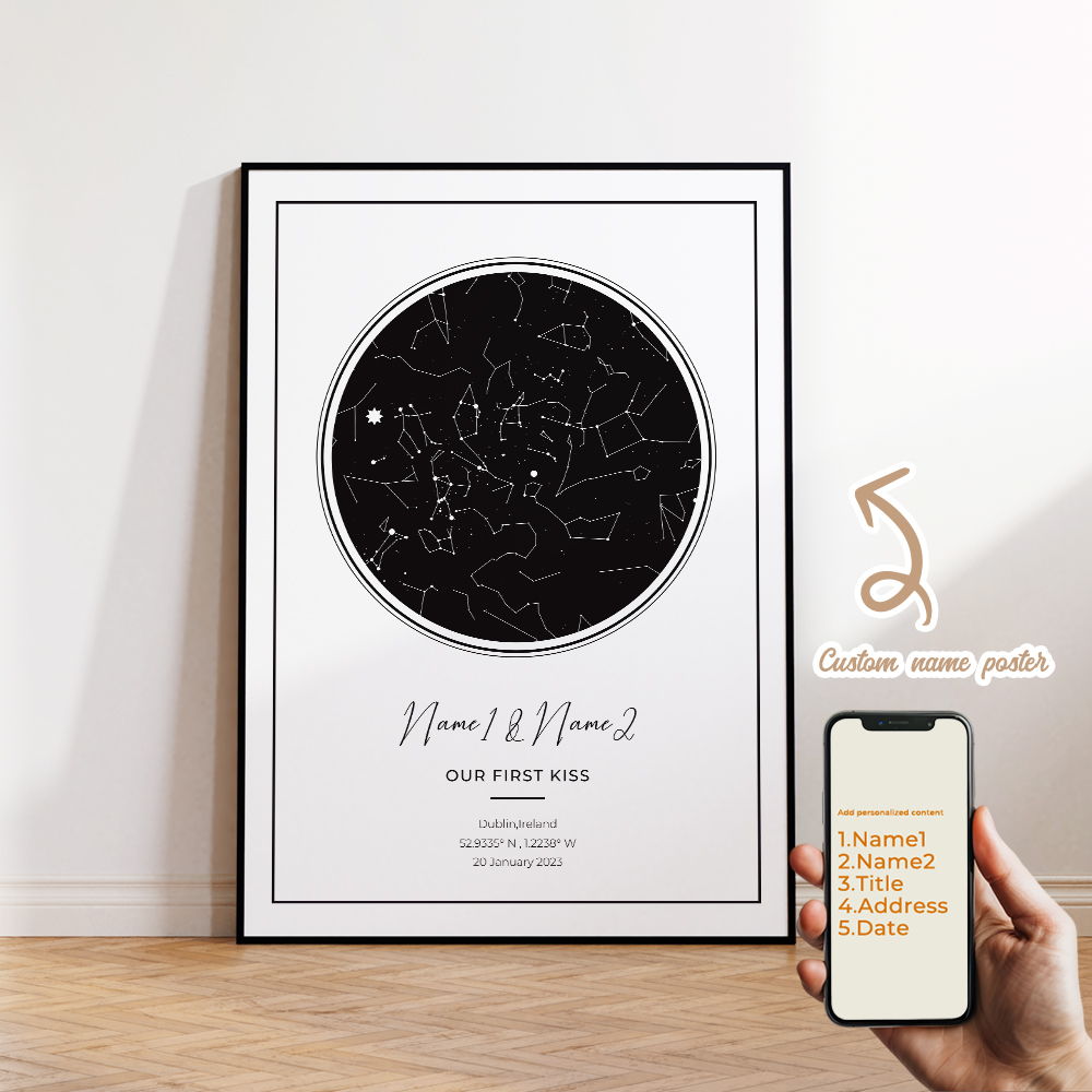 Modern Custom Personalized Nig - Home Decor Mod recension och pris